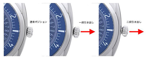 時計の時間を調整